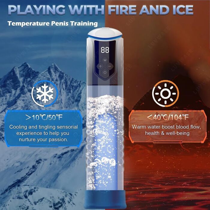 Електрична помпа для збільшення пеніса Lmgoc: 5 режимів, IPX7, 2 силіконові насадки