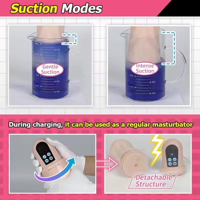 Електричний мастурбатор Guspiun 3D з реалістичним дизайном для чоловіків - 9 вібрацій, 5 рівнів всмоктування