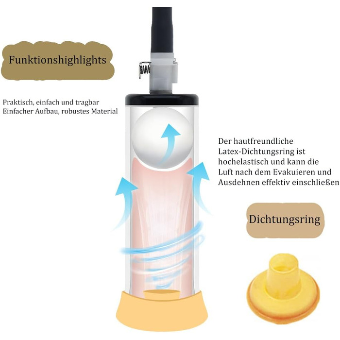 Насос для збільшення статевого члена Jpscor 2-в-1 з передзворотом, для чоловіків, SM-іграшка