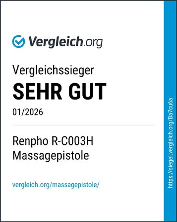 Перкусійний масажер RENPHO з функціями підігріву та охолодження, 3200 об/хв для глибокого розслаблення м'язів