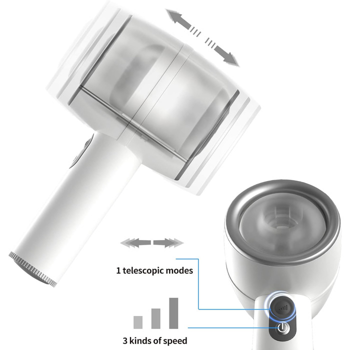 Автоматичний мастурбатор для чоловіків з телескопічною функцією та ротацією, стимулятор пеніса