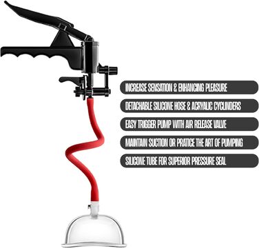 Насос для вагінального масажу Temptasia Vagina Vulva з тригером, для максимального вакууму, з простими компонентами для вивільнення, підвищене відчуття, покращене жіноче задоволення