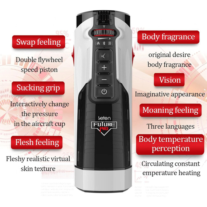 Автоматичний електричний масажер для чоловіків - стимулятор пеніса, секс-іграшка