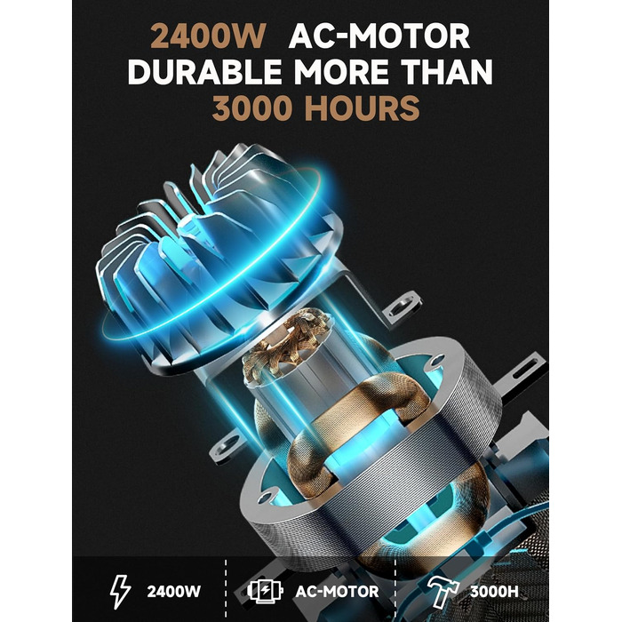 Професійний фен для волосся з іонізацією 2400W AC-мотором та дифузором, 3 режими температури та 2 швидкості, чорний