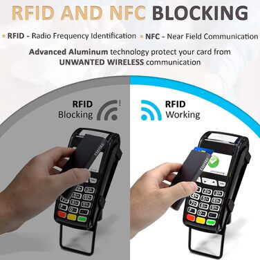 Чоловічий картхолдер Empire, мінімалістичний тонкий гаманець з RFID/NFC захистом для кредитних карт, унісекс (Фіолетовий)