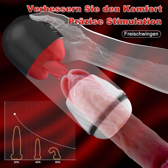 Електричний масажер для чоловіків PINTLE з керуванням через додаток - 360° обертання, 9 режимів вібрації, стимулятор пеніса для соло-ігри, сексуальні іграшки для чоловіків