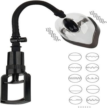 Електричний вібраційний сукун для жінок 2-в-1, набір з вакуумним насосом та 20 режимів вібрації. Інтимна іграшка для дорослих