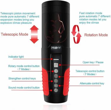 Електричний секс-іграшка для вагінального секса з 7 телескопічними та ротаційними режимами