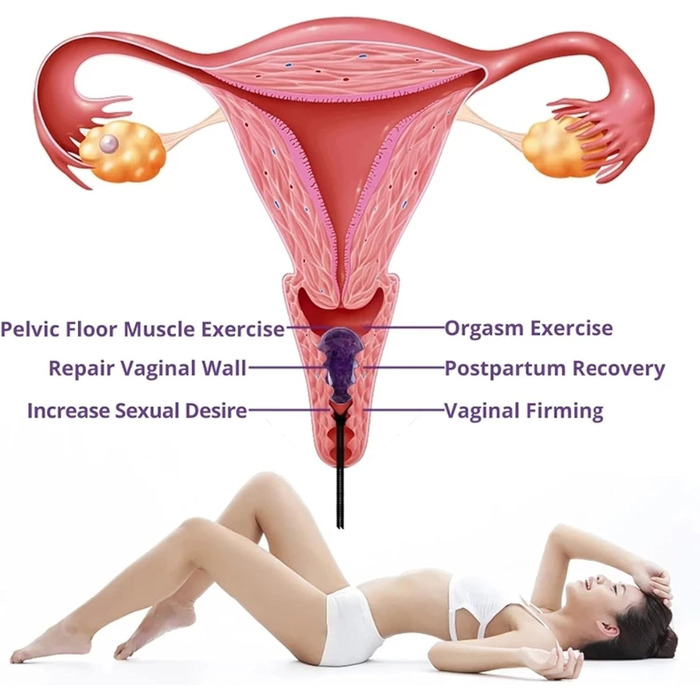 Набір Аметист Йоні-яйце та масажний м'яч для жінок. Йоні-яйце, масажер для вагінального здоров'я