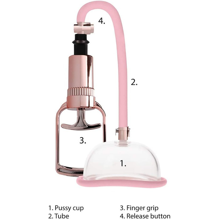 Вагінальна помпочка Rose Gold SHOTS Toys - для інтимних задоволень