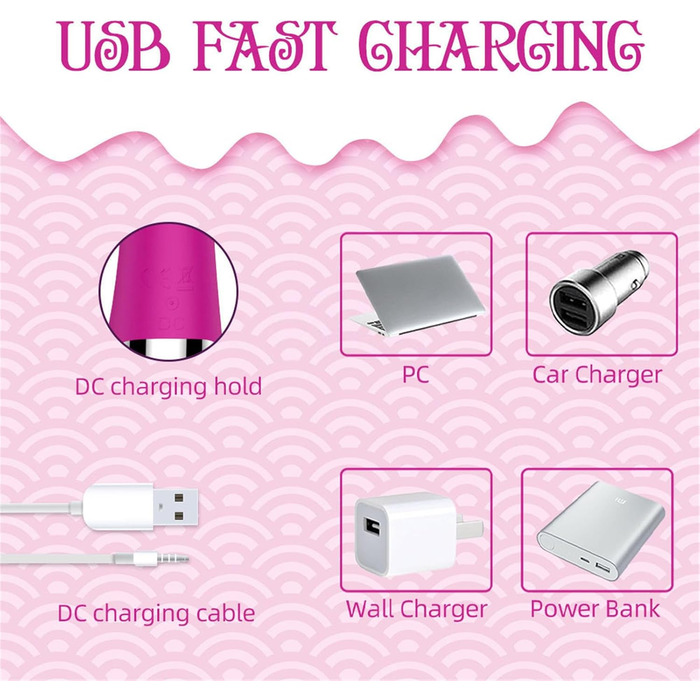 Вібратор силіконовий для G-точки з 10 режимами вібрації, нагріванням, для жінок. Кролик, Dildo, Рожевий