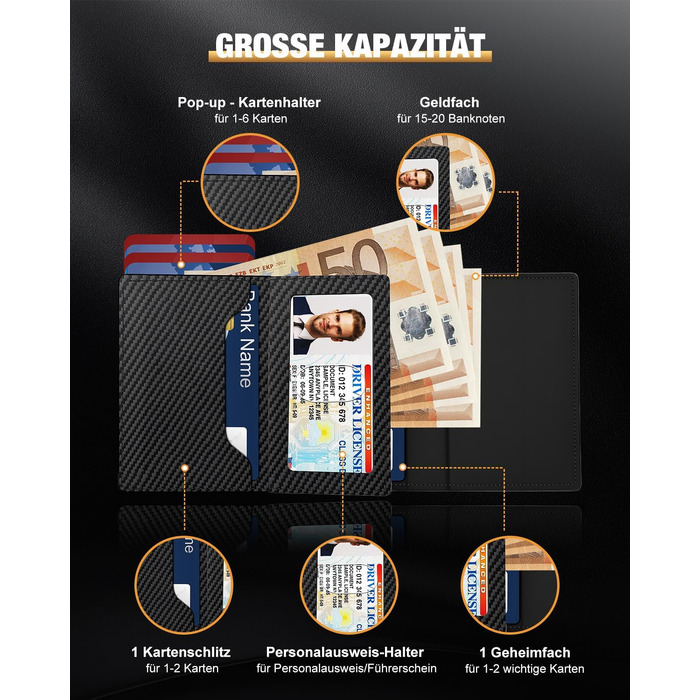 Чоловічий шкіряний картхолдер dwnkove Slim Wallet: смарт-гаманець з Pop-Up механізмом, RFID захистом, відділенням для монет та вікном для ID, Carbon Design