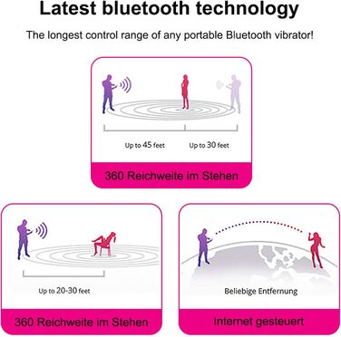 Вібратор з дистанційним керуванням та керуванням через додаток, 9 режимів вібрації, інтимні іграшки для пар, вібратор для жінок, тихий, потужний, стимулятор клітора, фіолетовий