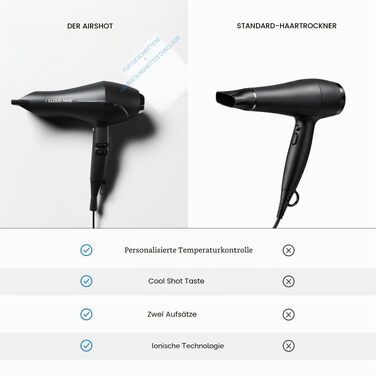 Фен для волосся Cloud Nine Airshot 2000W, професійний антистатик та антифриз ефект, 3 режими температури, з 2 насадками-дифузорами, чорний