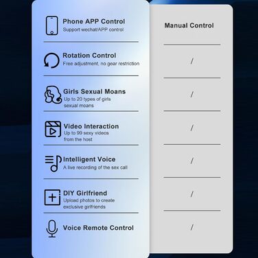Мастурбатор Layhou з керуванням через додаток, автоматичний статевий аксесуар для чоловіків, 10 режимів вібрації, іграшка для дорослих
