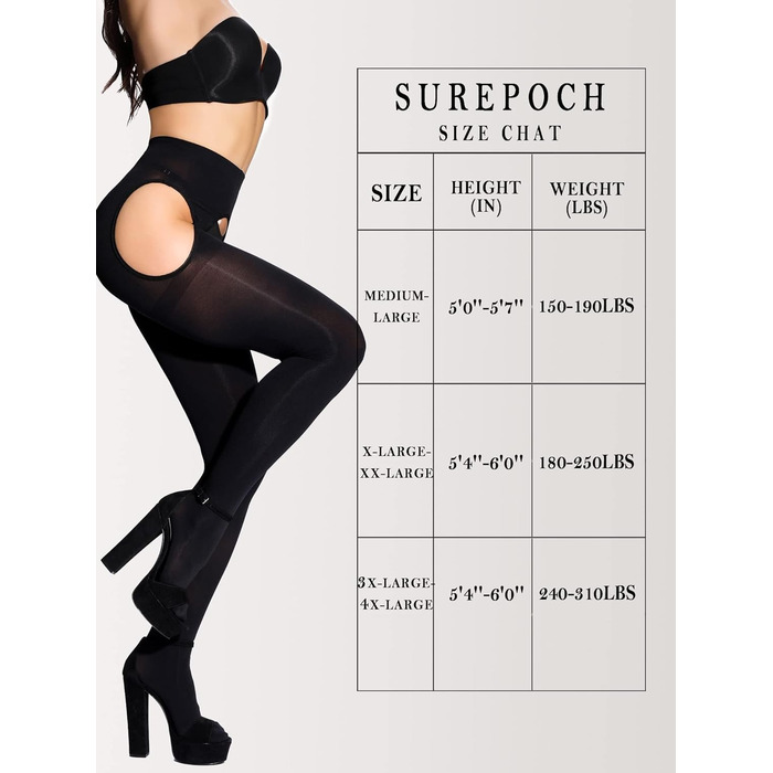 СUREPOCH Штрих-панчіх для жінок великих розмірів, відкритий крок (3XL-4XL, Равенчорний)
