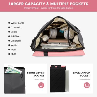 Жіночий рюкзак LOVEVOOK для ноутбука 15.6