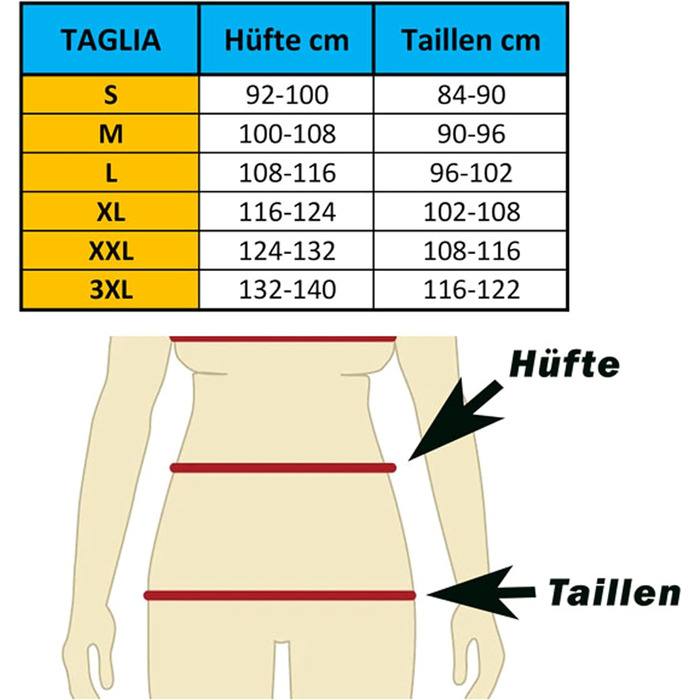 Корсетний пояс BODYPERFECT з високою талією, 4 фіксатори для панчіх, спідня білизна