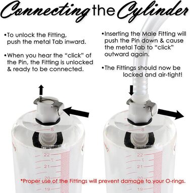 Набір пеніс-помп ScreaAss різних розмірів (9 шт.) з акрилового прозорого трубки з мірною шкалою та силіконовим шлангом для ScreaAss (ручні/електричні)