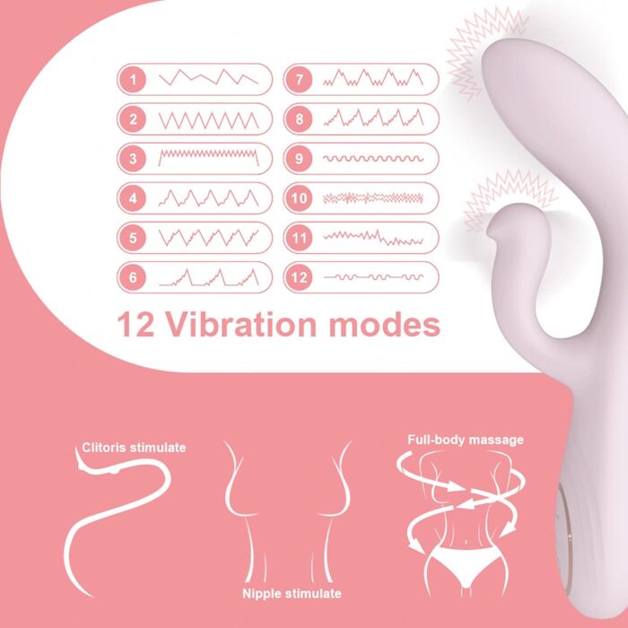 Вібратор для жінок та пар Sexspielzeug Rabbit, рожевий, 12 режимів, силікон