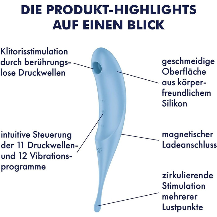 Satisfyer Twirling Pro - вібратор для клітора з ефектом тину, блакитний | 11 програм тину та 12 вібрацій | З дружній до тіла силікон