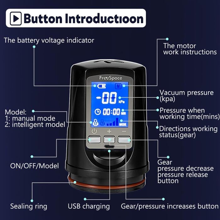 Насос для збільшення статевого члена для чоловіків: 2 режими, 4 рівні тиску, еротична іграшка для дорослих