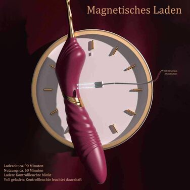 Вібратор для жінок Jpscor G Punkt з 10 режимами - подвійний, стимулятор клітора з 2 насадки, високочастотний вібратор для дорослих (жовтий)