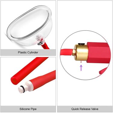 Набір для стимуляції грудей Guspiun з вакуумним клапаном: соски, клітор, стимулятор для жінок та пар