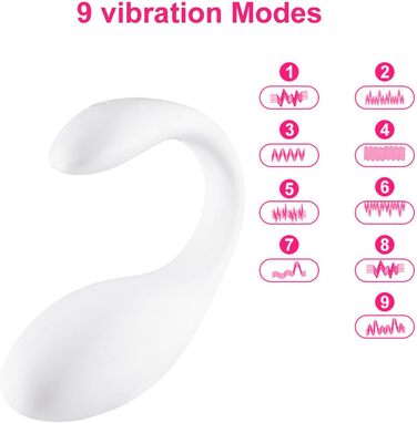 Вібратор для жінок та пар з 9 режимів вібрації, керування через додаток, тихий та потужний, білий