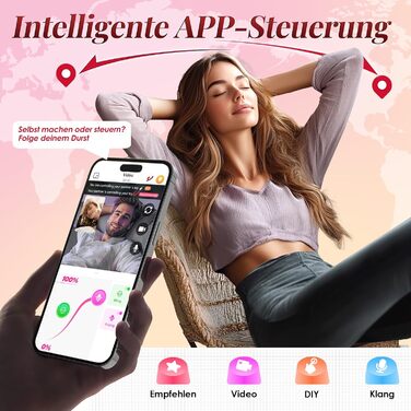 Вібратор для жінок G-spot з 7 режимами. Набір вібраторів для дорослих з новим дизайном, стимулятор клітора. Червоний колір.