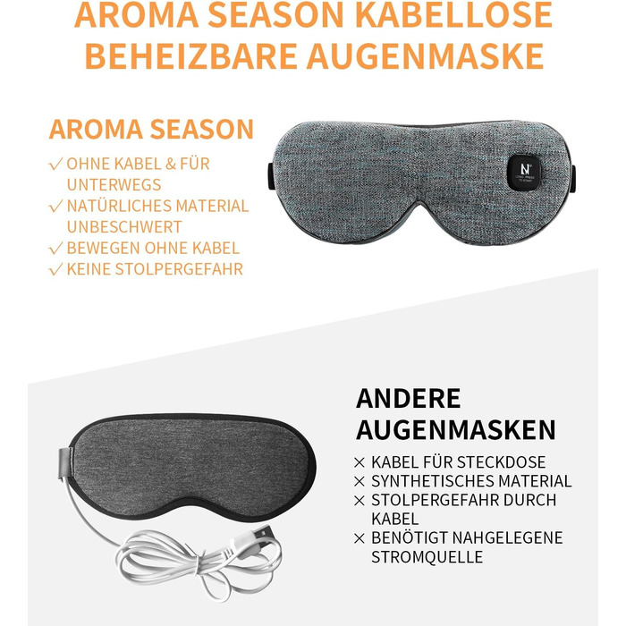 Акумуляторна маска для прогрівання очей AROMA SEASON для лікування сухості очей, ячменя та блефариту, сіра, миюча та перезаряджувальна