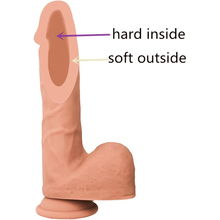 Реалістичний ДІЛДО з подвійним шаром XXL - Преміум силікон, 22/24/26 см - Іграшка для дорослих, з сильним присоском, для жінок та пар