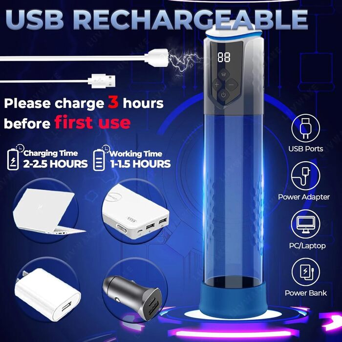 Електрична помпа для збільшення пеніса PINTLE з 5 режимами вакууму - для чоловіків