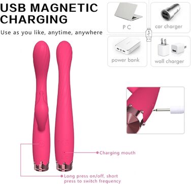 Вібратор Rabbit для жінок, G-spot, 10 режимів, рожевий