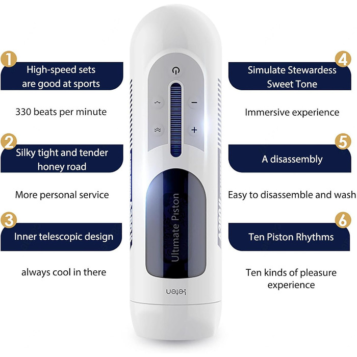 Автоматичний мастурбатор з телескопічними режимами для чоловіків - набір секс-іграшок