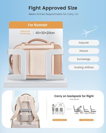 Рюкзак для ручної поклажі LOVEVOOK 40x30x20 см для Ryanair, жіночий дорожній рюкзак для ноутбука, сумка в літак під сидіння 20Л