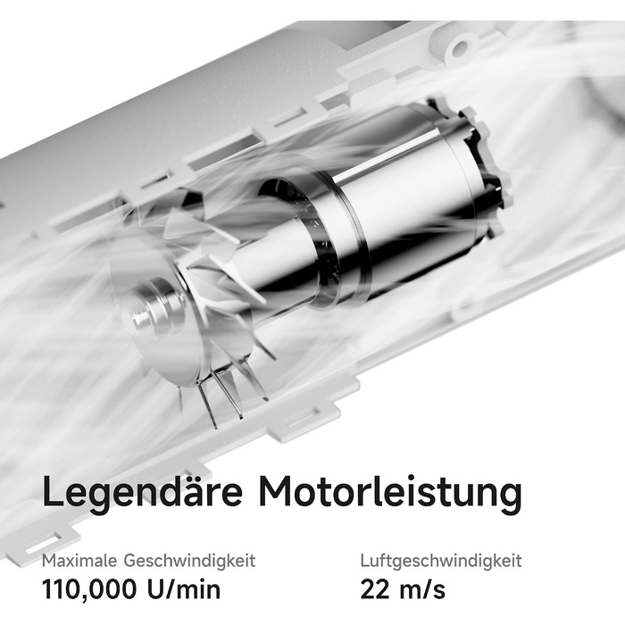 Фен для волосся Laifen Neo Special з інфузією олії, режим догляду 58°C, мотор 110 000 об/хв, іонізація 200M, колір Шампань