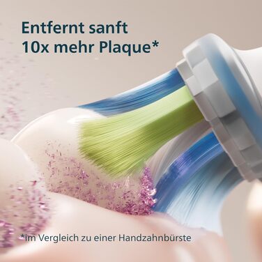 Електрична звукова зубна щітка Philips Sonicare DiamondClean 9000 HX9911/94 з датчиком тиску, 4 режимами очищення, стаканом для зарядки та USB-кейсом, Rose Gold