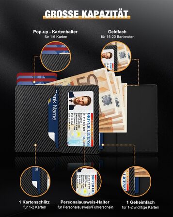 Чоловічий шкіряний картхолдер dwnkove Slim Wallet: смарт-гаманець з Pop-Up механізмом, RFID захистом, відділенням для монет та вікном для ID, Carbon Design