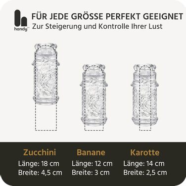 Реалістична мастурбаційна оболонка для чоловіків Dream Collection – сексуальна іграшка для дорослих