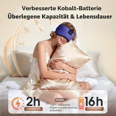 Маска для сну з Bluetooth-навушниками LC-dolida V5.4, дихаюча бавовняна маска для очей з мікрофоном для подорожей, йоги та медитації, HiFi звук, 15 годин роботи, синя