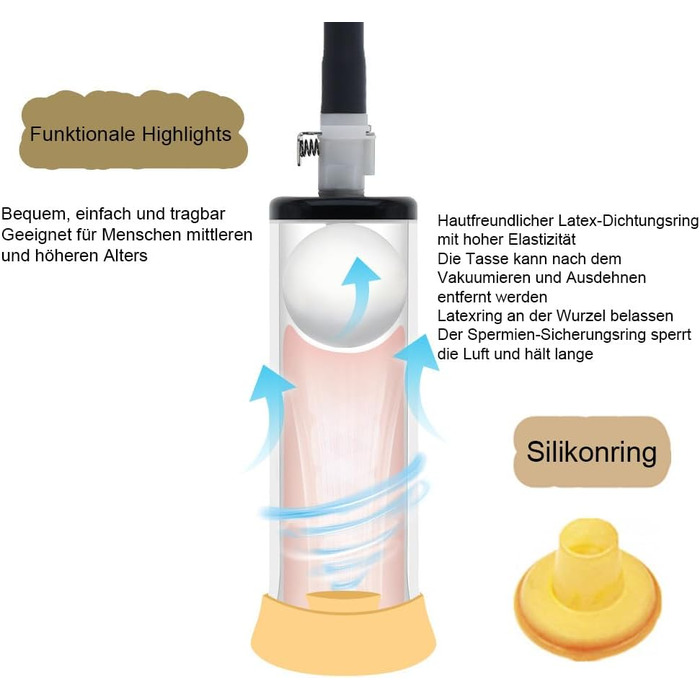 Вакуумний пристрій для розтягування крайньої плоті (пеніс-насос) з манометром - для чоловіків