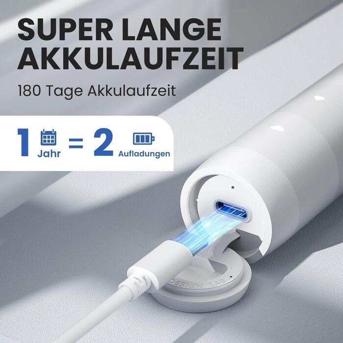 Електрична сонічна зубна щітка Oclean Flow Gift Set, біла: 5 режимів, 180 днів автономної роботи, водонепроникність IPX7, набір з 6 насадок та дорожнім футляром