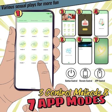 Вібратор для пар Paarvibrator з масажером клітора, 9 режимів вібрації, кільце для статевого члена, еротична іграшка для пар, чоловічі та жіночі вібратори, масажер для статевого члена з керуванням через додаток