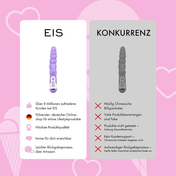 EIS Lustraupe - вібратор кролик, 10 програм, силікон, вологостійкий