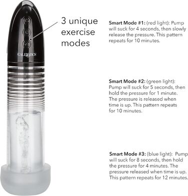 Автоматичний електричний відпарювач CalExotics Optimum Power, 782 г, чорний