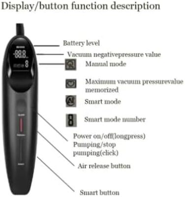 Електрична помпа для збільшення статевого члена Guspiun з LED-дисплеєм, для чоловіків, чорна (12*2.25in)