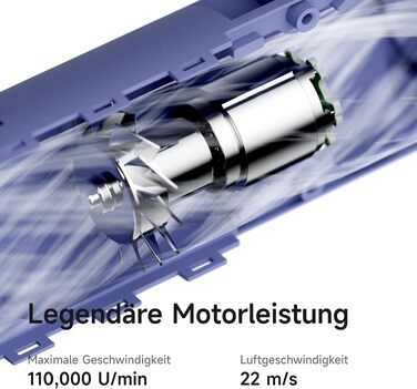 Фен для волосся Laifen Neo Special з інфузією олії, режим догляду 58°C, мотор 110 000 об/хв, іонний, колір Шампань/Платиновий синій