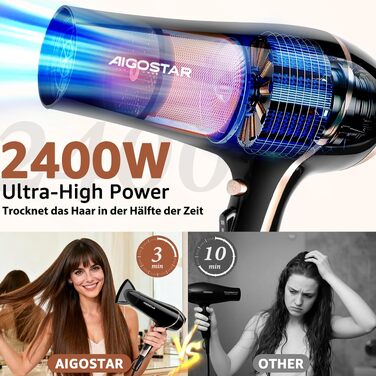 Професійний фен для волосся Aigostar Profi 2400W з іонізацією та дифузором для кучерявого волосся, 3 температурних та 2 швидкісних режими, чорний