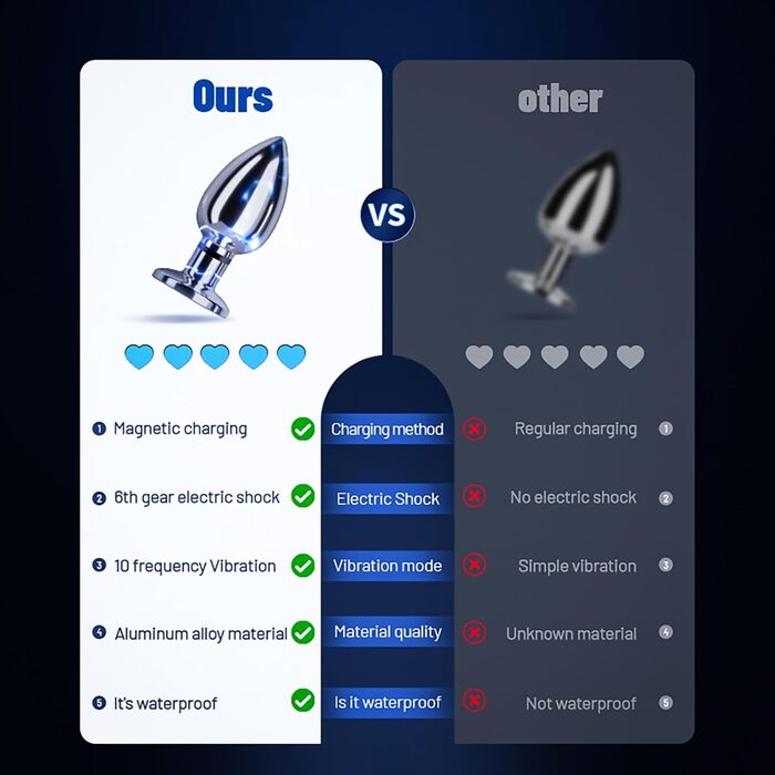 Електромасажер для простати з нержавіючої сталі TDLPlus з 6 режимами електрошоку та 10 вібраційними режимами. Іграшка для чоловіків, жінок та пар.